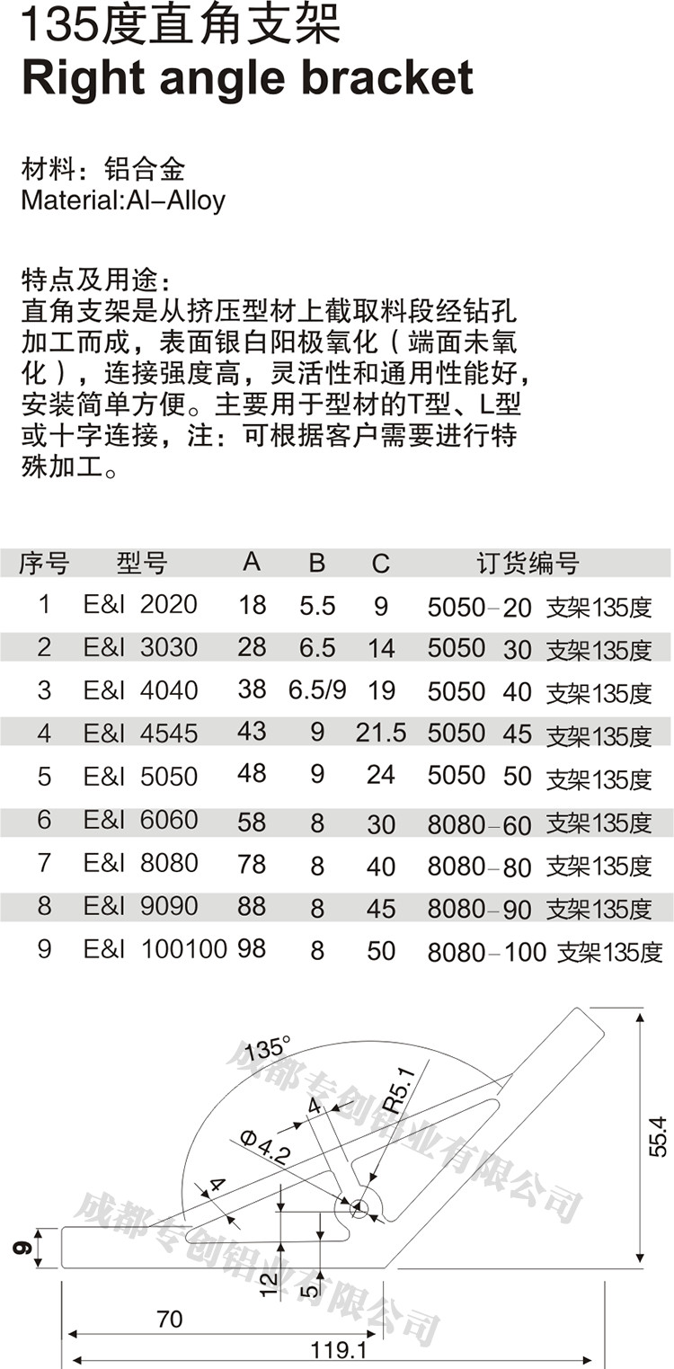 重慶踏臺(tái)工業(yè)鋁型材配件 重慶踏臺(tái)工業(yè)鋁型材配件